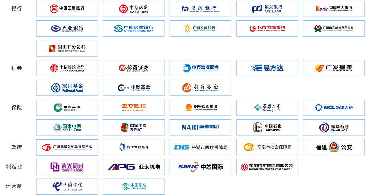 一起贪污受贿案件成功改判、减刑